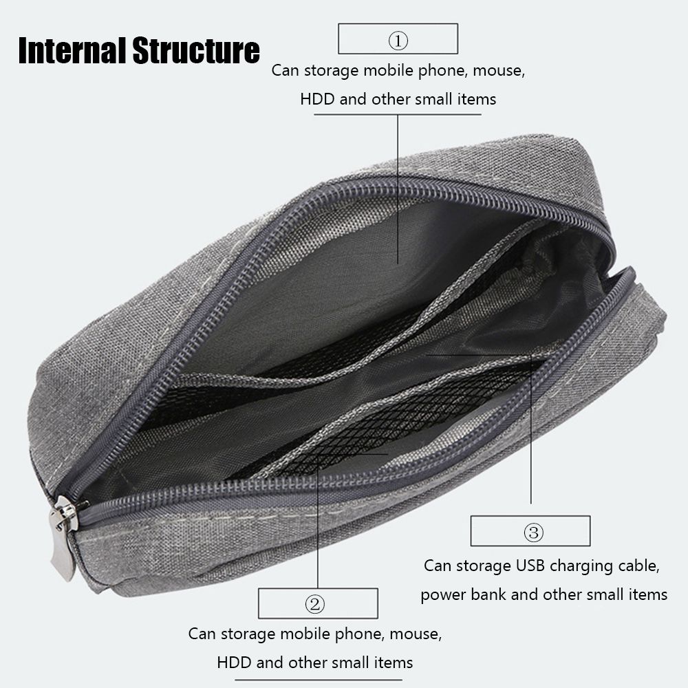 กระเป๋าจัดระเบียบอุปกรณ์เดินทา - Travel Accessories Bag บทวิจารณ์และราคา
