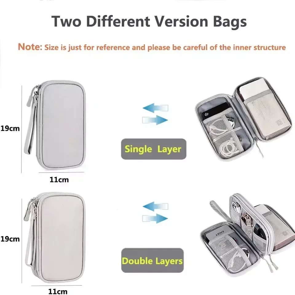 กระเป๋าเก็บสายชาร์จแบบพกพา กระ - Travel Accessories Bag บทวิจารณ์และราคา