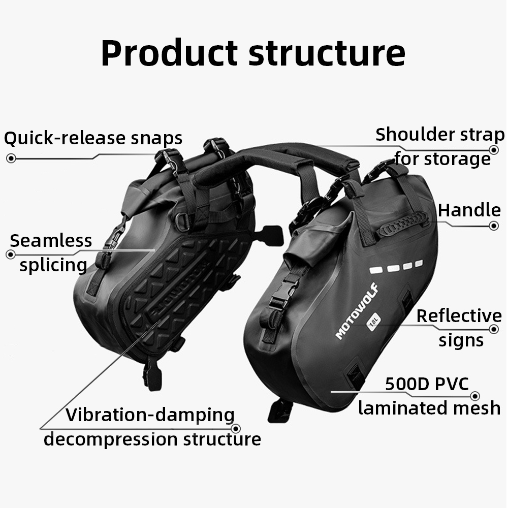 กระเป๋าข้างมอเตอร์ไซค์กันน้ำ 1 - It Travel Accessories บทวิจารณ์และราคา